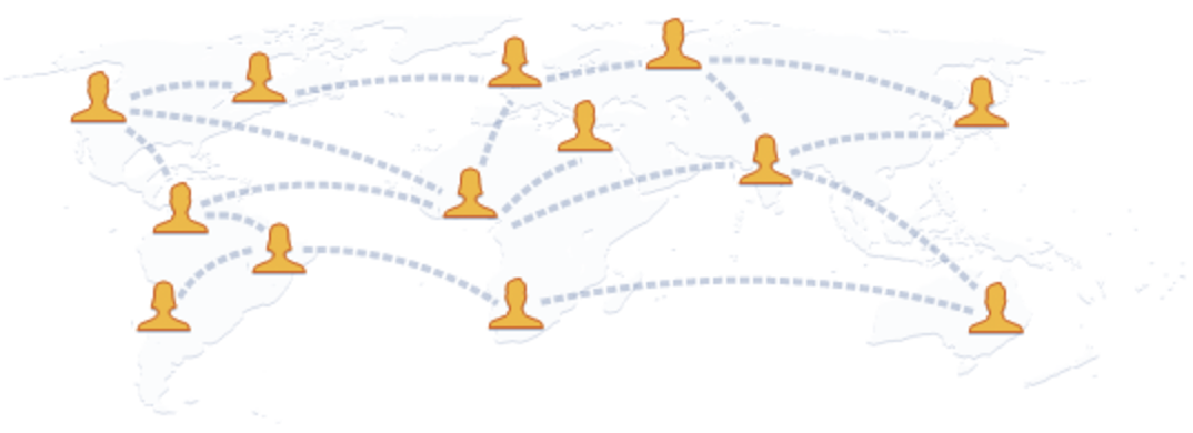 network facebook